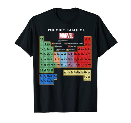 Marvel Ultimate Periodic Table Of Elements T-Shirt - Gifteee Unique & Unusual gifts, Cool gift ideas