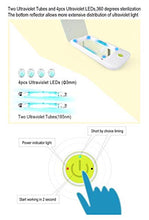 Load image into Gallery viewer, Cell Phone Sanitizer Box to disinfect viruses - Gifteee Unique &amp; Unusual gifts, Cool gift ideas
