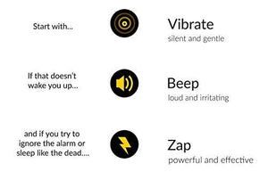 Pavlok 2 Habit Conditioning Device - Zap you when you go astray - Gifteee. Find cool & unique gifts for men, women and kids