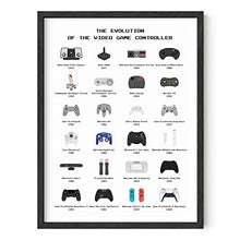Load image into Gallery viewer, Retro Video Games Poster
