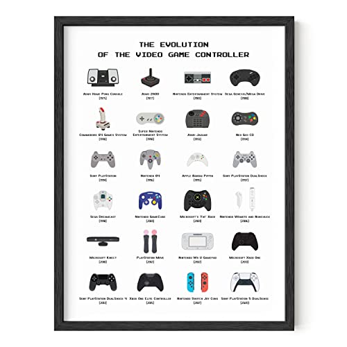 Retro Video Games Poster