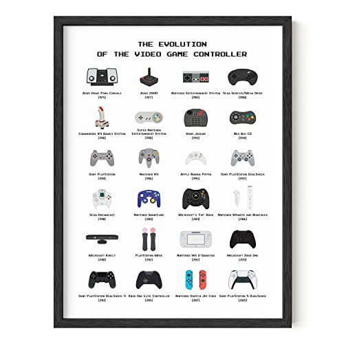 Retro Video Games Poster - Gifteee Unique & Unusual gifts, Cool gift ideas