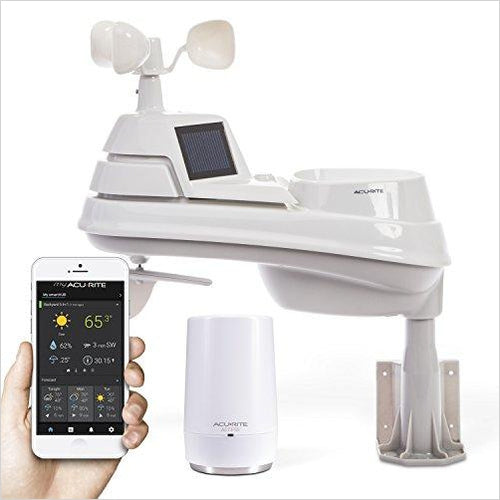 Weather Station with Access for Remote Monitoring, Compatible with Amazon Alexa - Gifteee. Find cool & unique gifts for men, women and kids