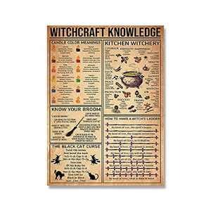 Witchcraft Knowledge