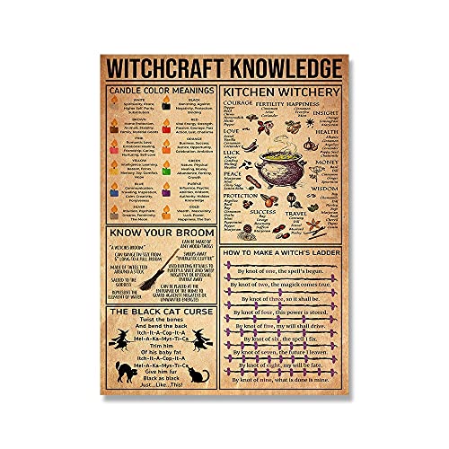 Witchcraft Knowledge - Gifteee Unique & Unusual gifts, Cool gift ideas