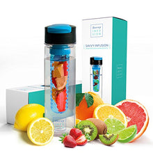 Load image into Gallery viewer, Fruit Infuser Water Bottle - Gifteee. Find cool &amp; unique gifts for men, women and kids
