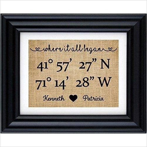 Where it all began - GPS Coordinates Print - Gifteee. Find cool & unique gifts for men, women and kids