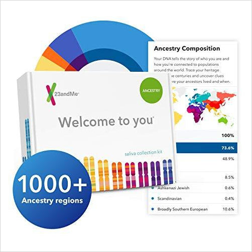 DNA Test Ancestry Personal Genetic Service - Gifteee. Find cool & unique gifts for men, women and kids