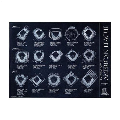 Ballparks of the American League Blueprint Style Poster - Gifteee - Unique Gifts | Cool Gift Ideas for Kids, Men and Women