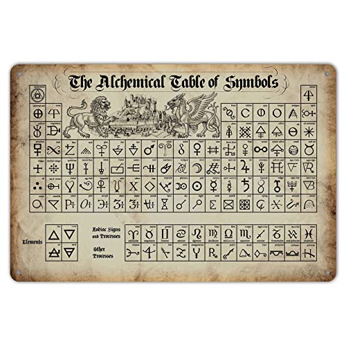 The Alchemical Table of Symbols