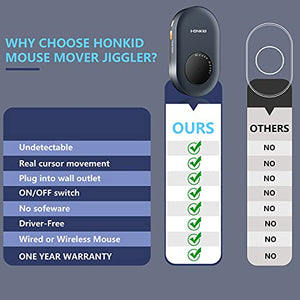Undetectable Mouse Mover Jiggler with ON/Off Switch and USB Port Drive