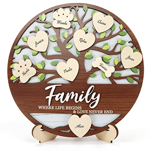 Family Tree Decor - Personalized - Gifteee Unique & Unusual gifts, Cool gift ideas