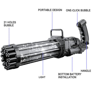 Automatic Bubble Machine