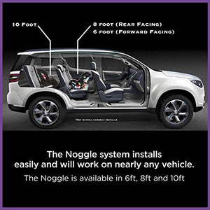 The Noggle - Vehicle Air Conditioning System to Keep Your Children Cool - Gifteee. Find cool & unique gifts for men, women and kids