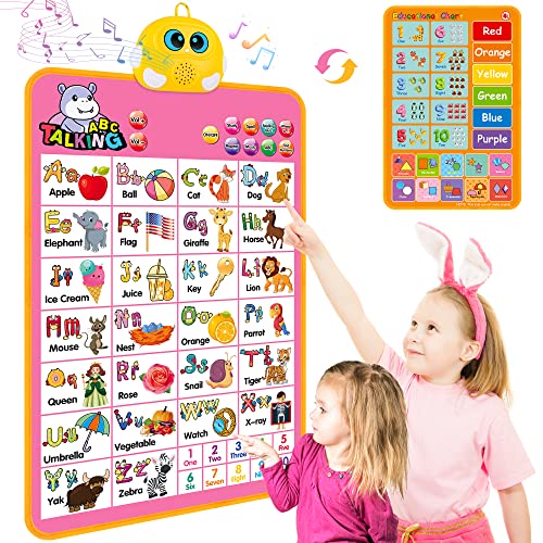 Interactive Alphabet Wall Chart - Gifteee Unique & Unusual gifts, Cool gift ideas