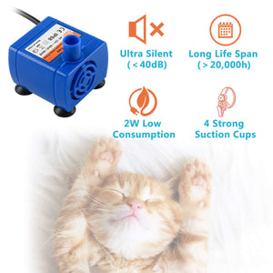 Automatic Cat . Dםע Water Fountain - Gifteee Unique & Unusual gifts, Cool gift ideas